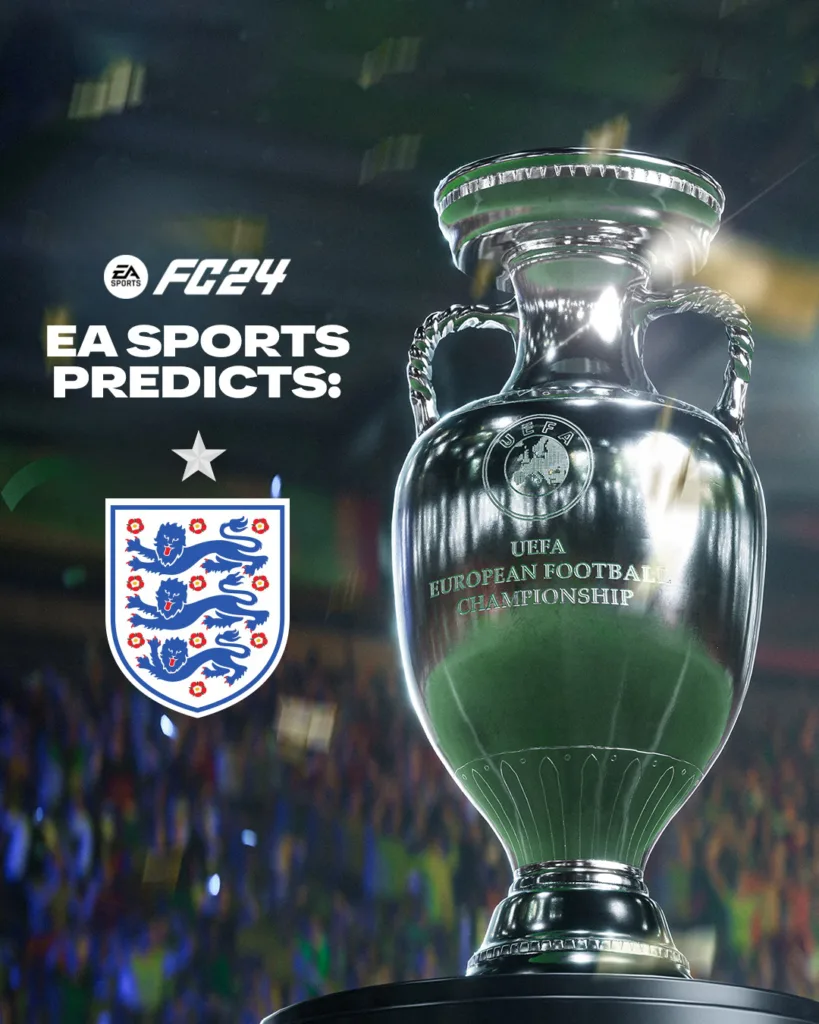 Fc24 Euros Prediction